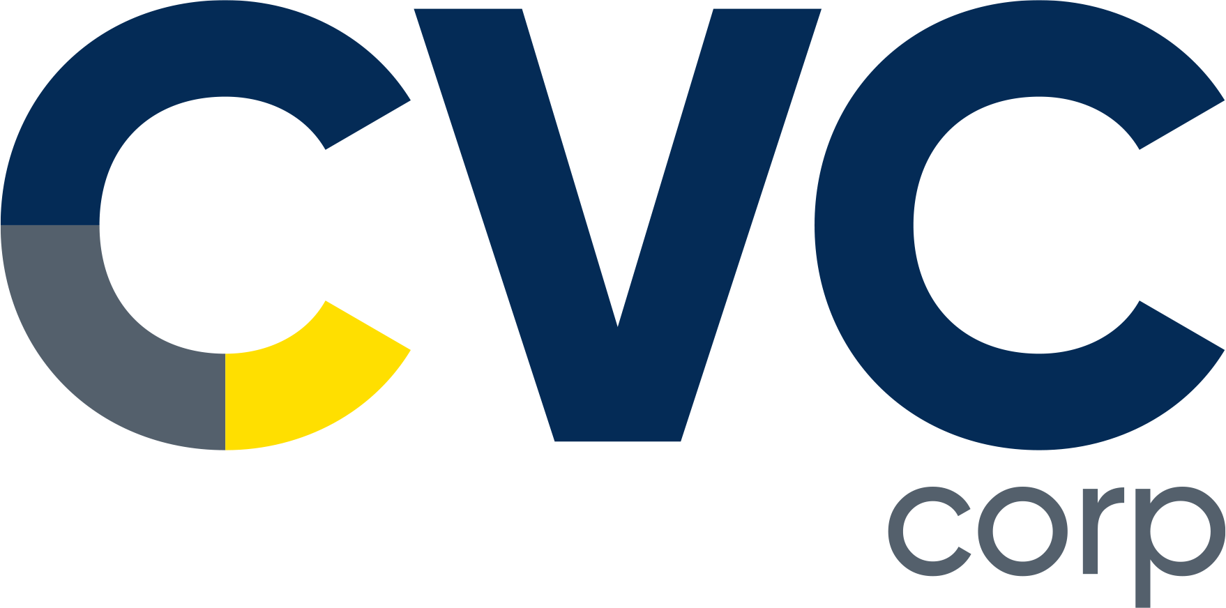CVC Corp